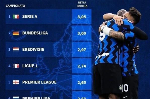 日职乙前瞻：秋田力求拿下德比胜利，仙台急需三分提升排名